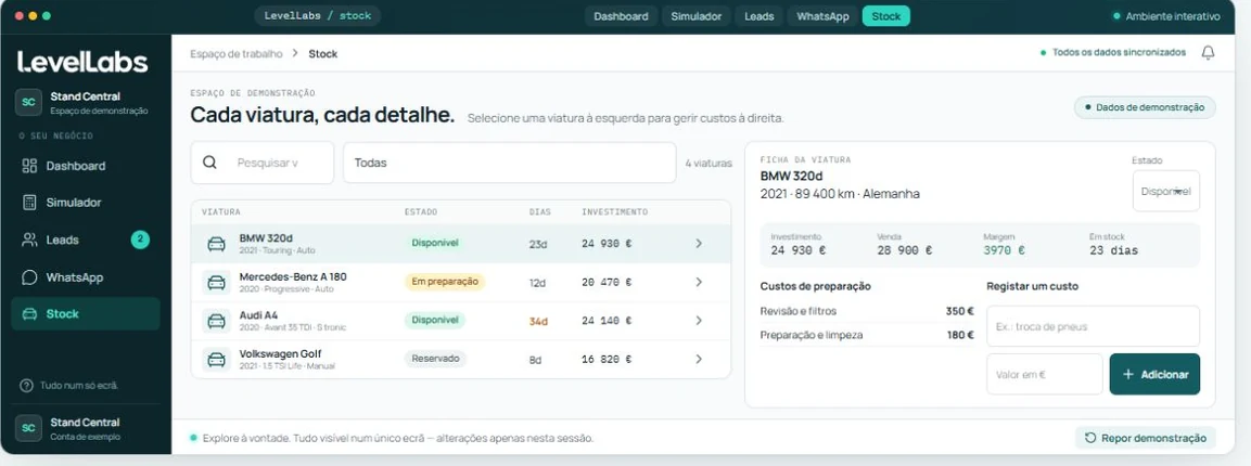 Gestão de stock e custos por viatura na LevelLabs: vista ilustrativa com dados fictícios