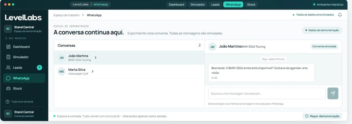 Vista ilustrativa de WhatsApp integrado no LevelLabs, com dados fictícios